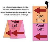 Which Way Should Your Arrows Face?